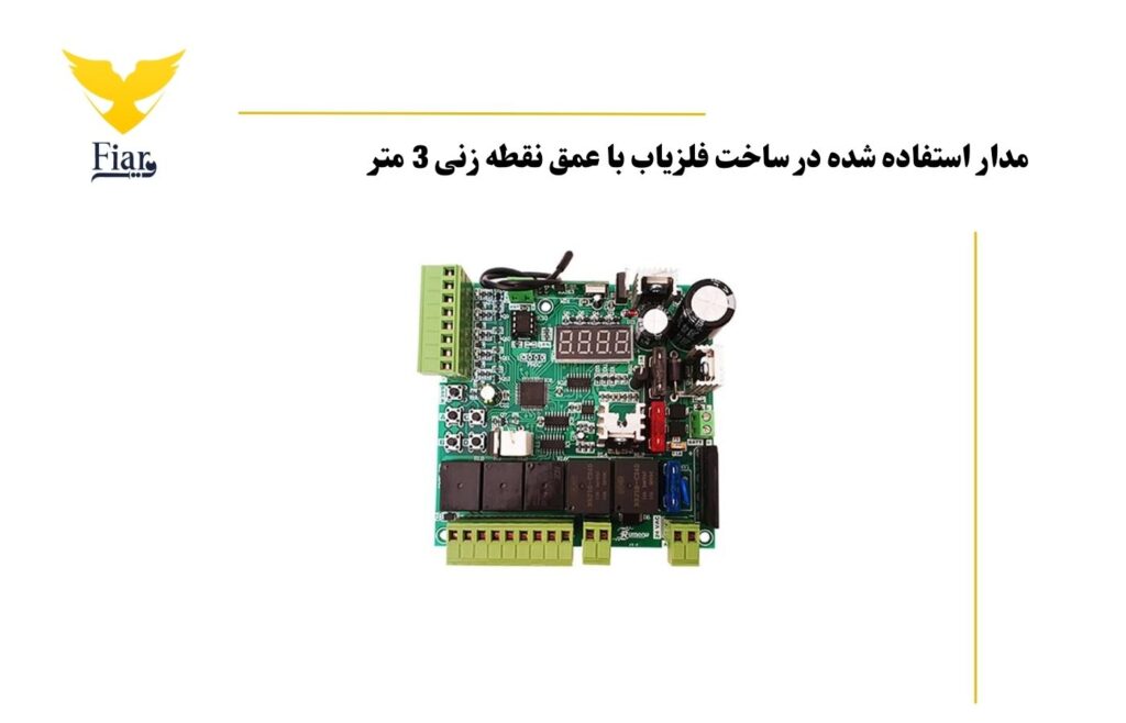 % فیدار آروند سپاهان